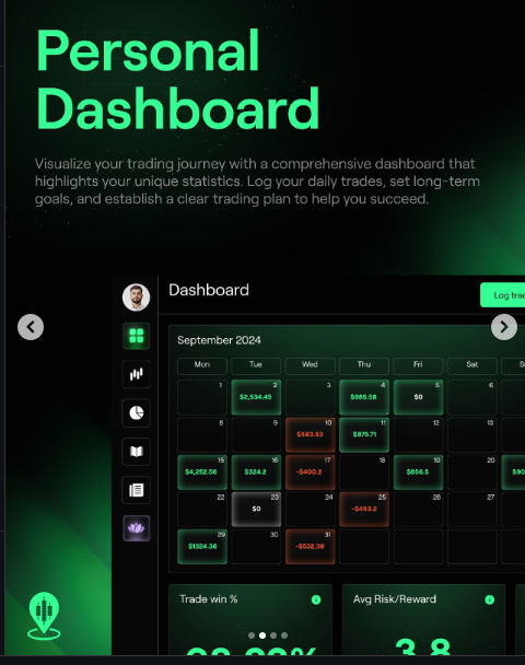 Trading Journal template preview
