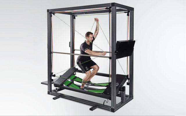 SensoPro Training