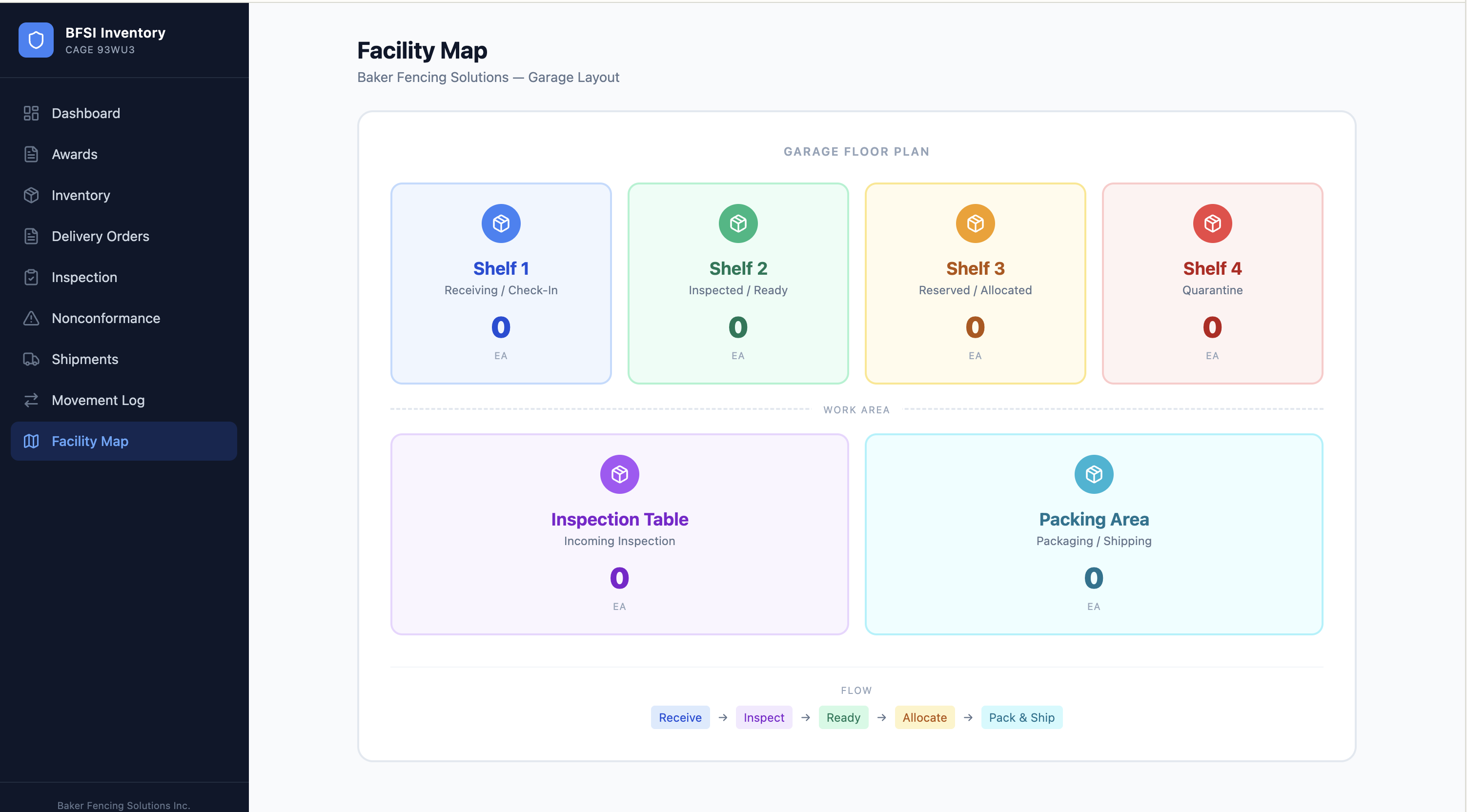 BFSI_inventory manager template preview