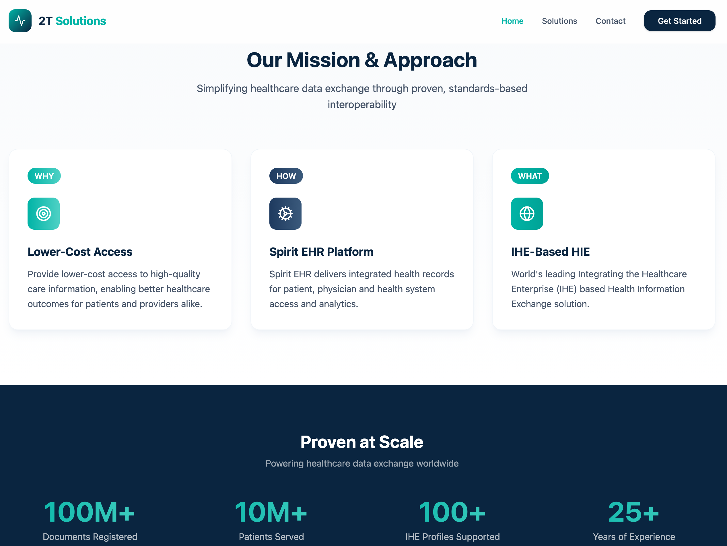 2T Solutions template preview