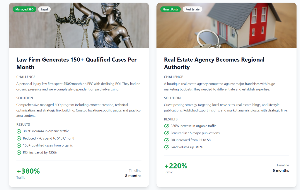 Law Firm Generates 150+ Qualified Cases Per Month