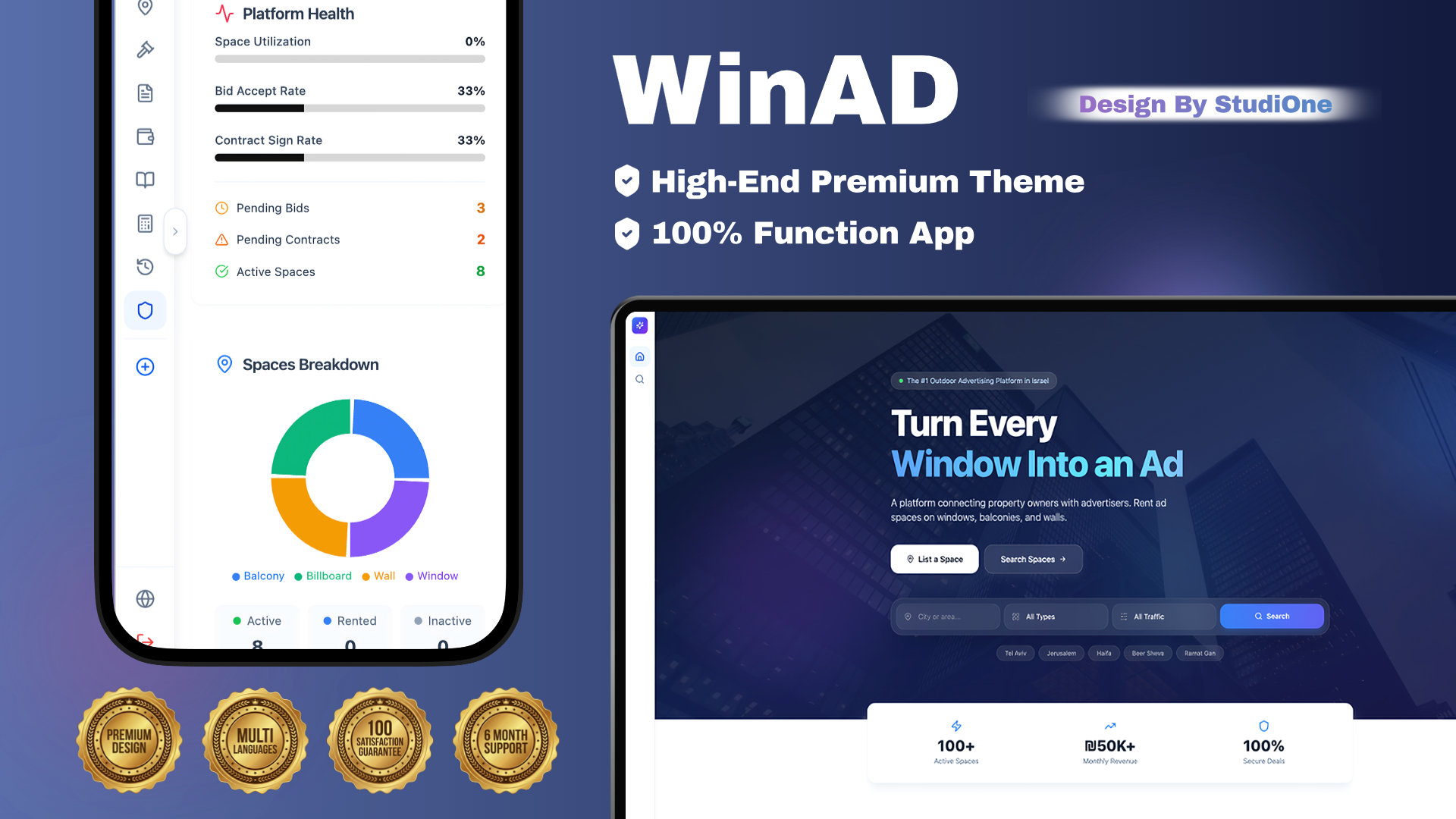 WinAd template preview