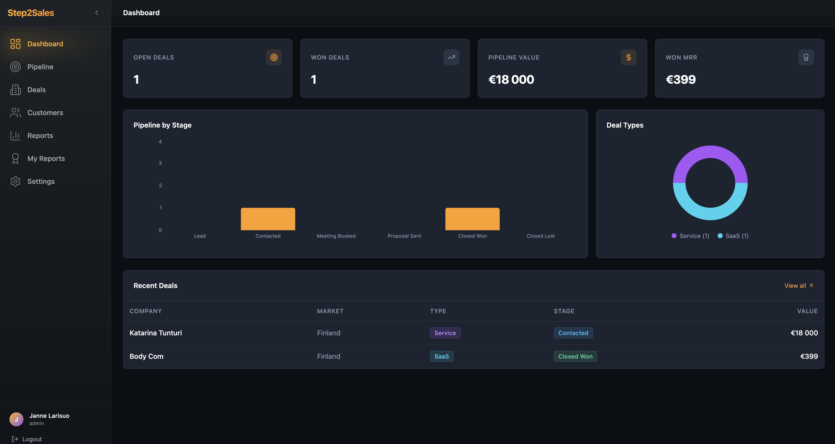 Sales Pipeline & CRM template preview