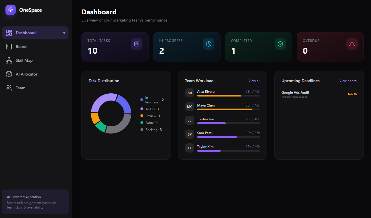 One Space template preview