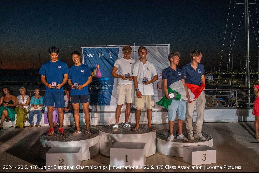 Foto del team Siracusa-Vichi