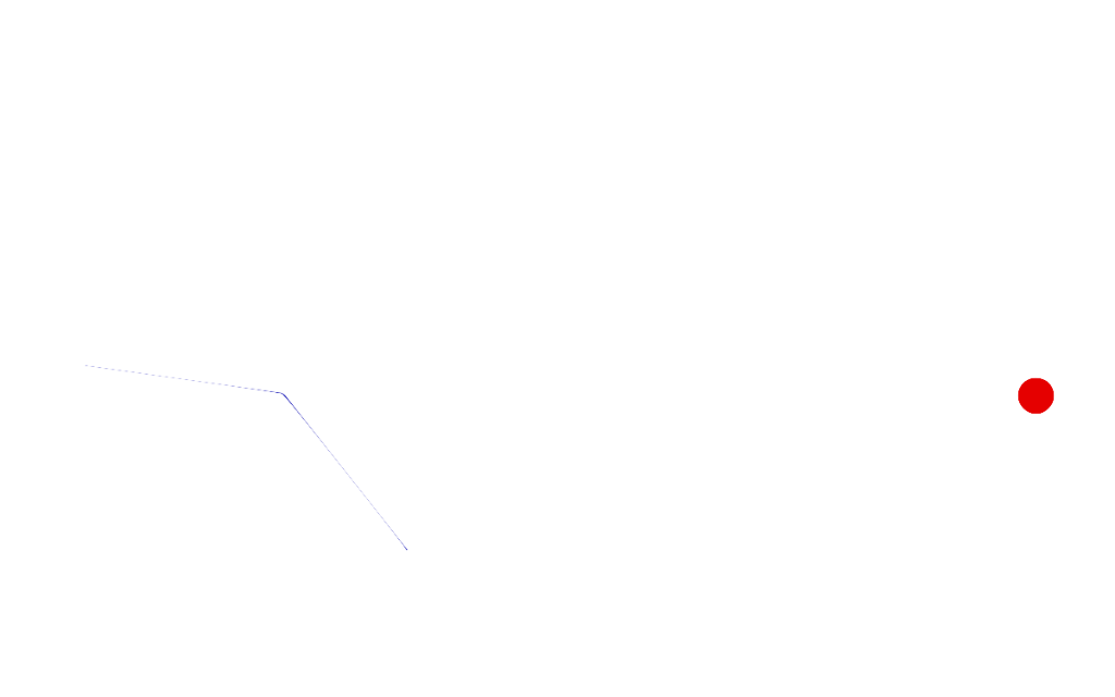 Scoot