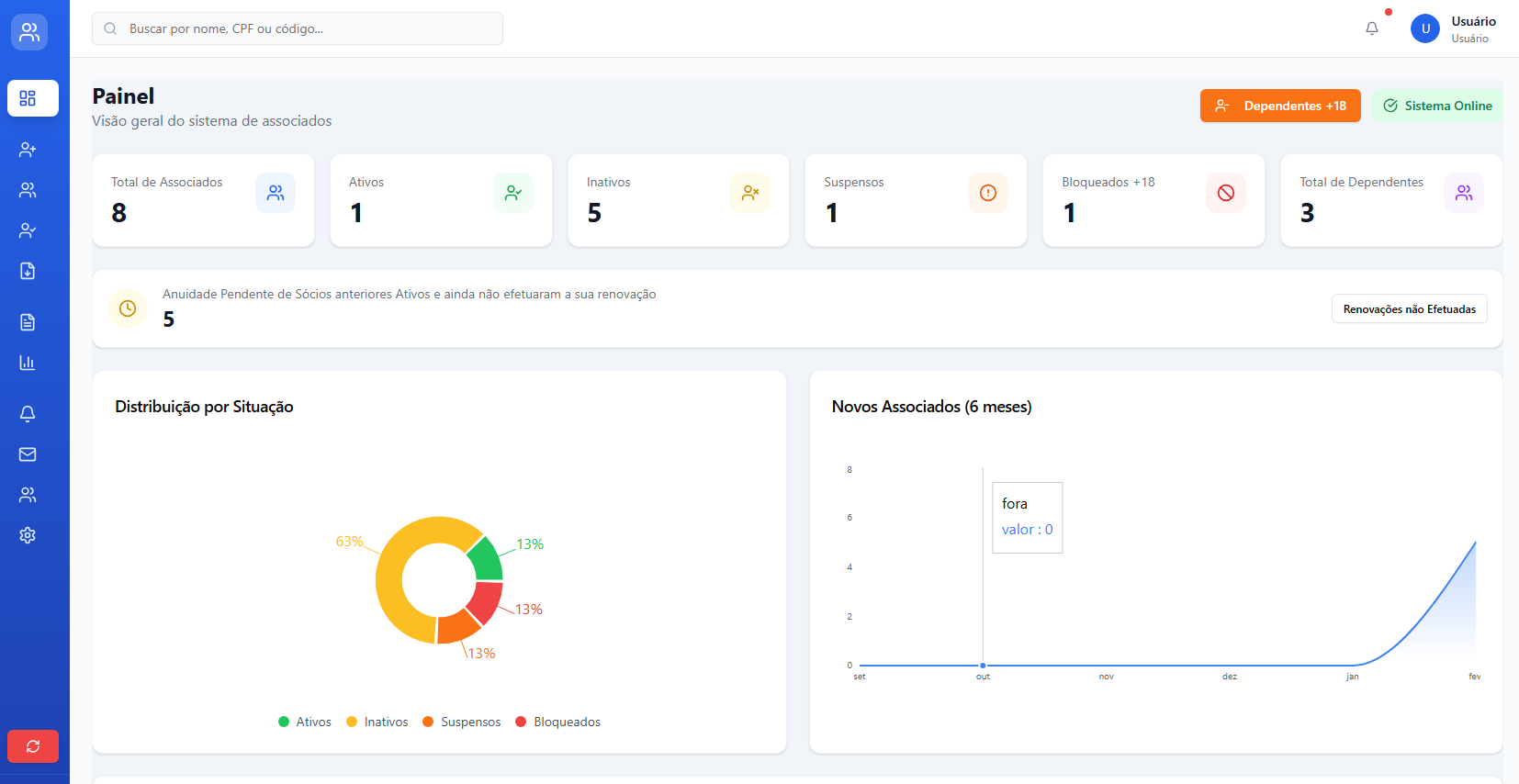 ASSOAFI control Pro 1.0 template preview