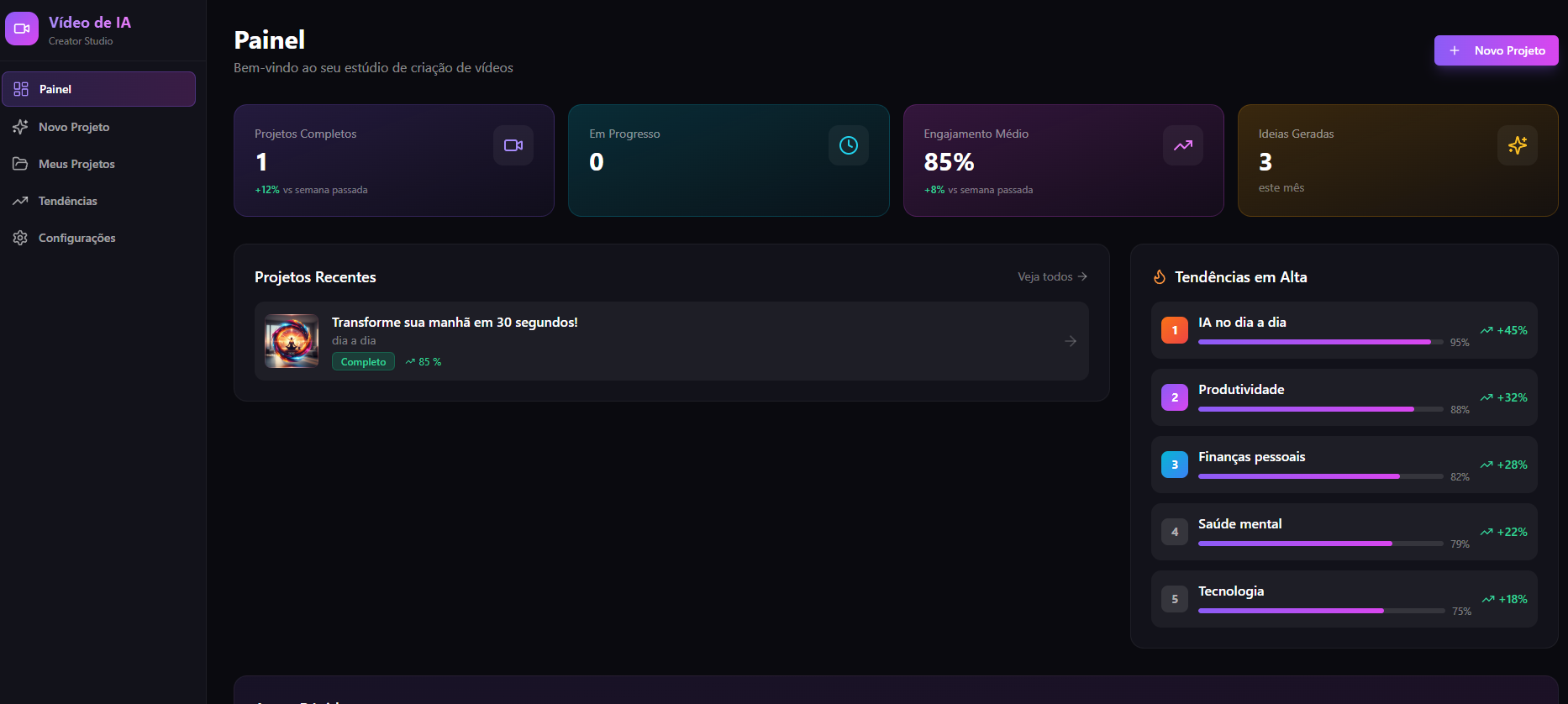 Trend IA template preview