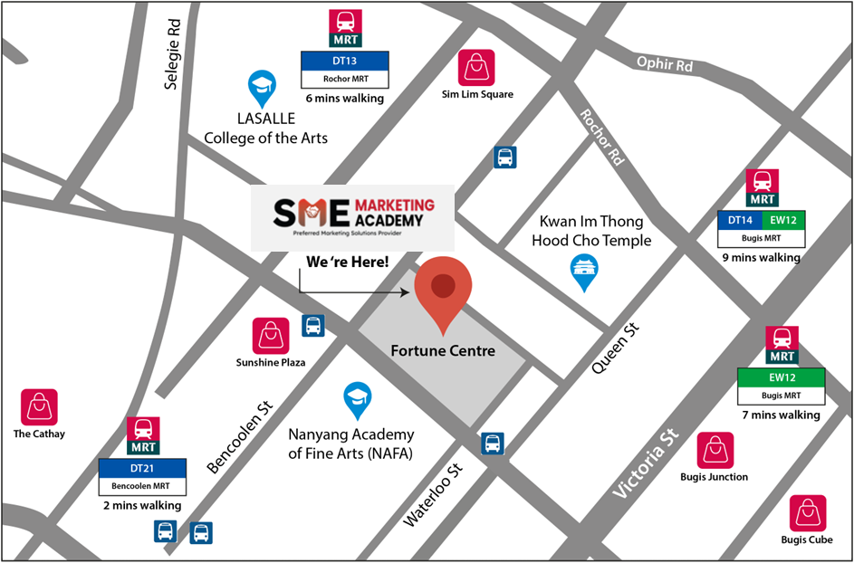 SME Marketing Academy Location Map