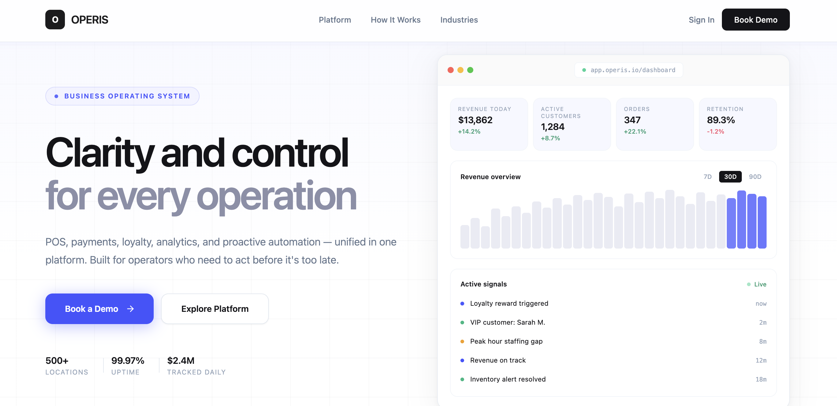 OPERIS — Business Operating System SaaS Website template preview