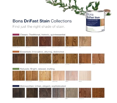 Oil Based Color Chart
