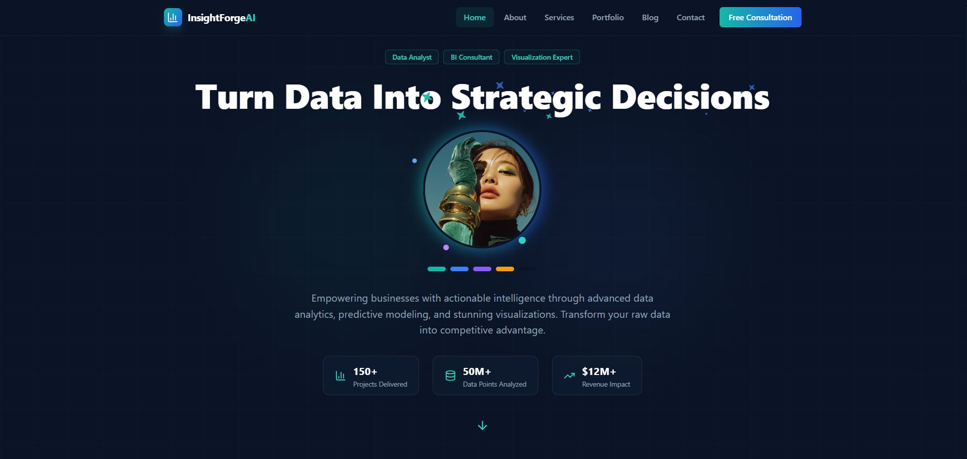 InsightForgeAI — Data Analyst Portfolio & Business Insight Generator template preview