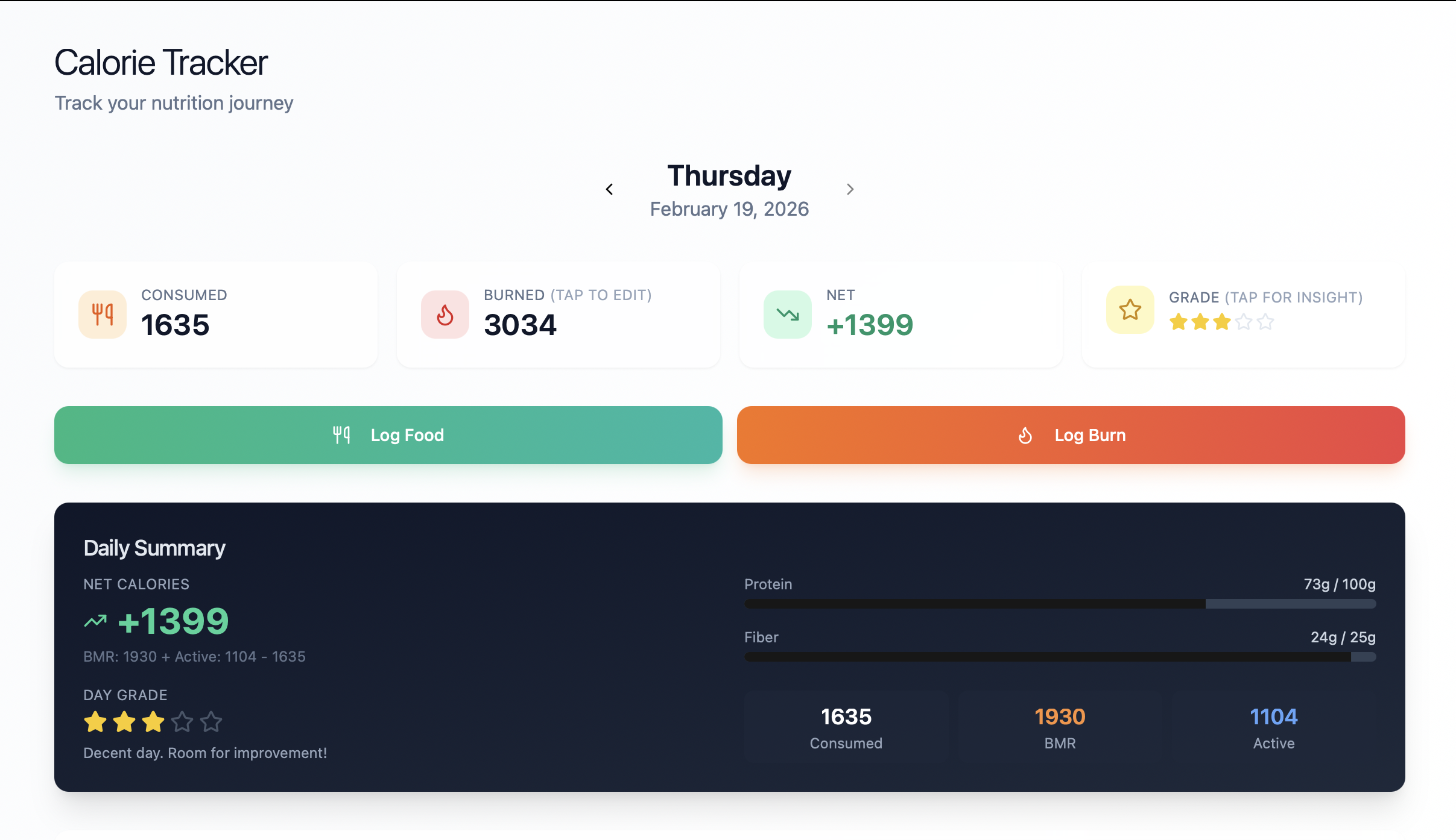 Nutritrack template preview