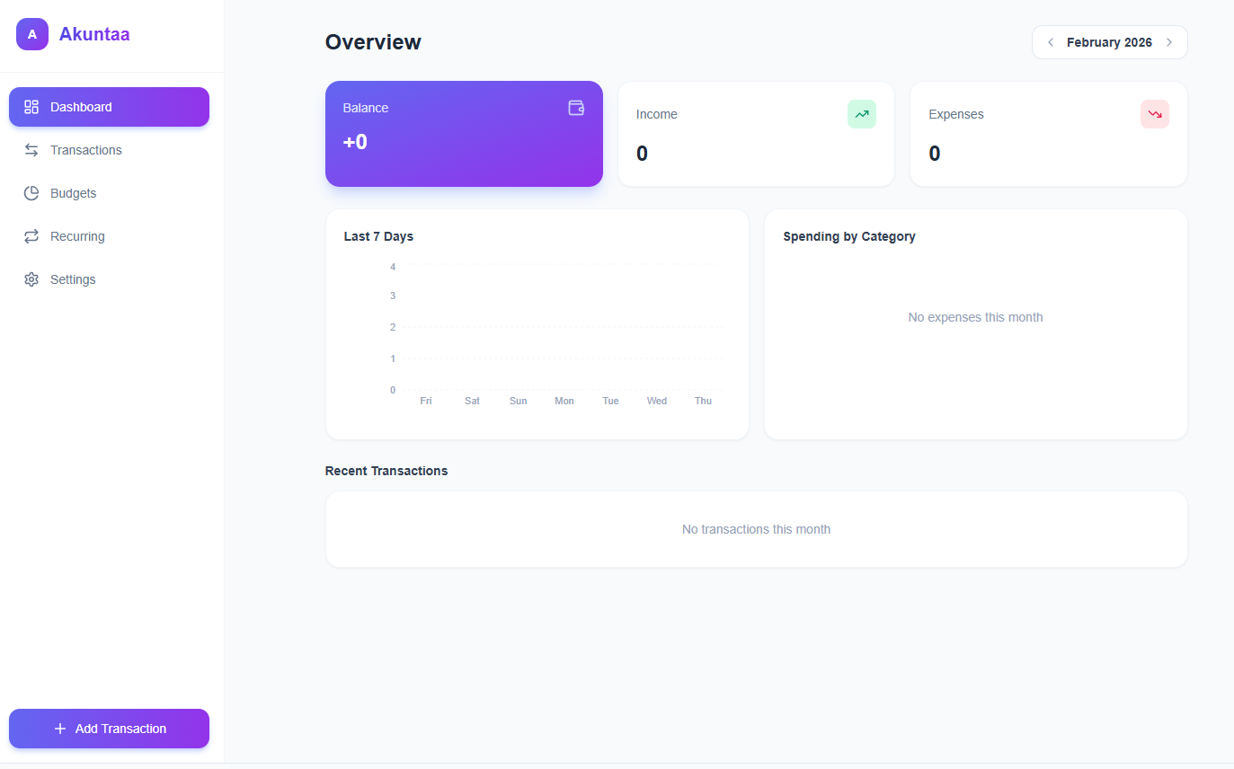 Akuntaa Test template preview