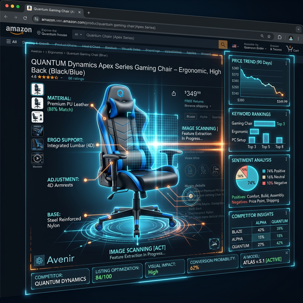 Competitor Analysis: Uncover Visual Secrets