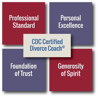 CDC 4 Cornerstones: Professional Standard, Personal Excellence, Foundation of Trust, Generosity of Spirit
