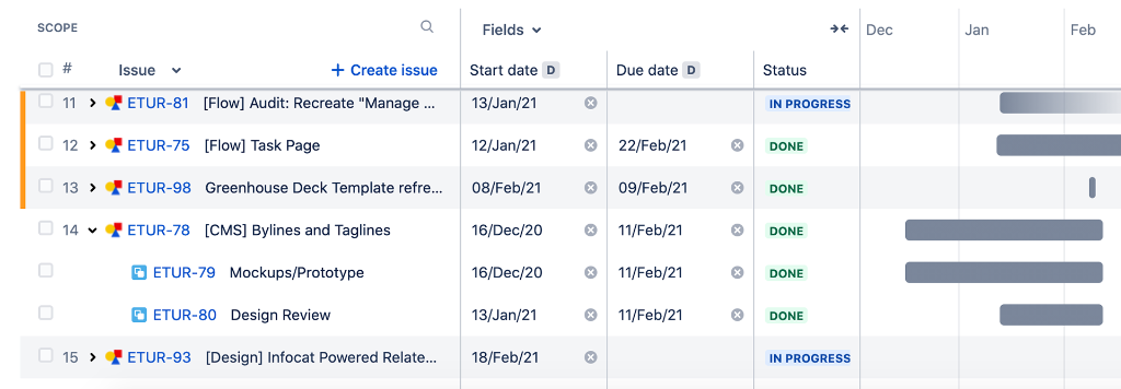 JIRA roadmap