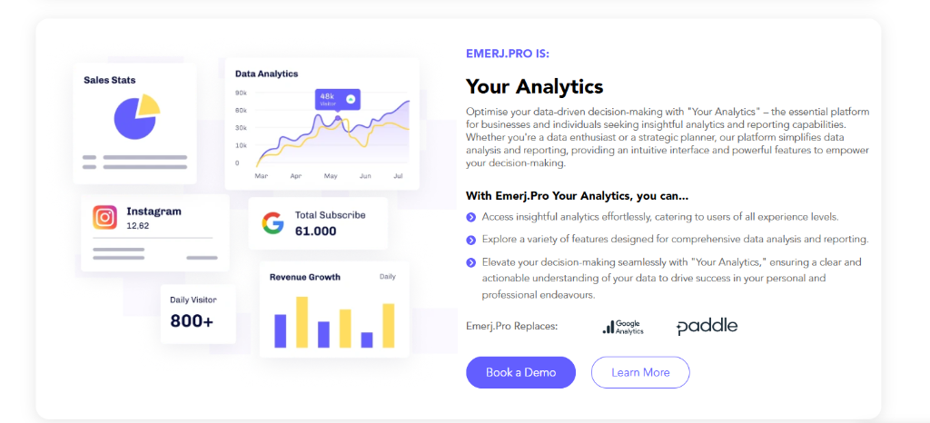 Emerj Pro