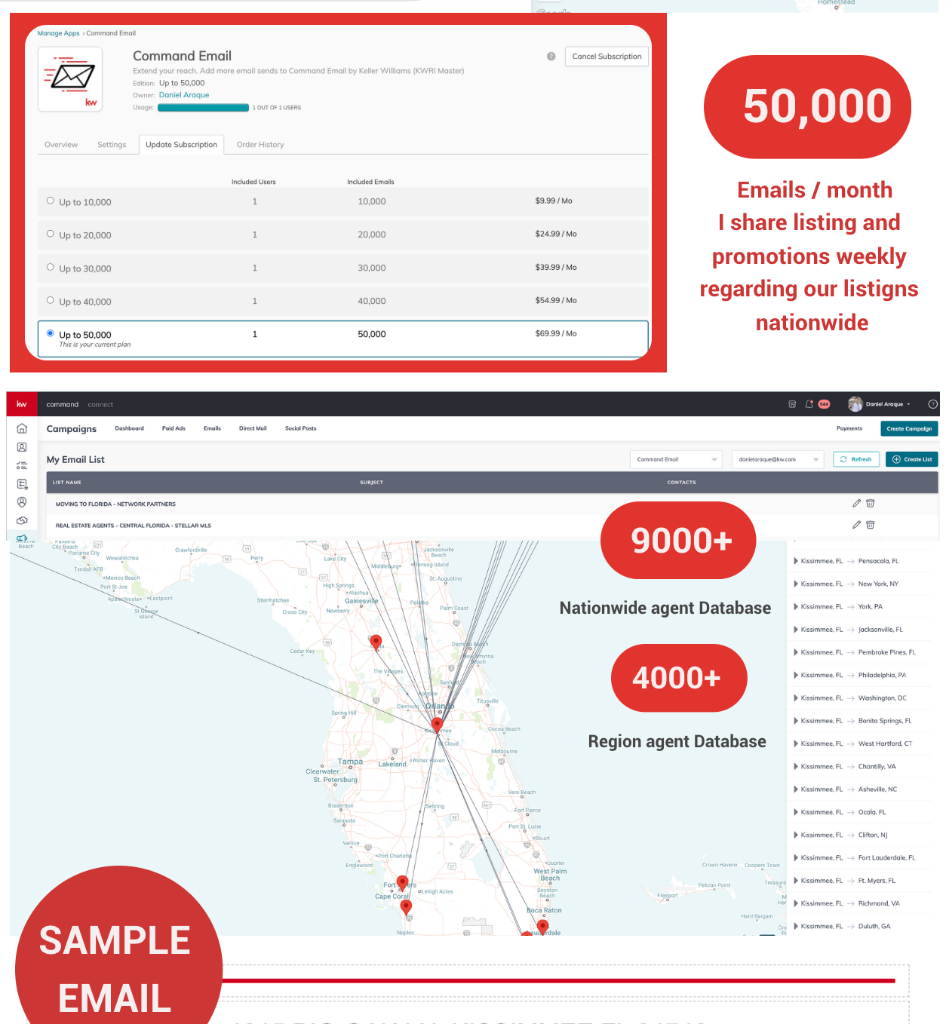 KW Command Email Campaign - Nationwide Agent Network