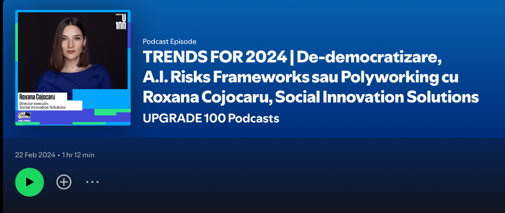 Trends for 2024 | Future of Innovation & Sustainability