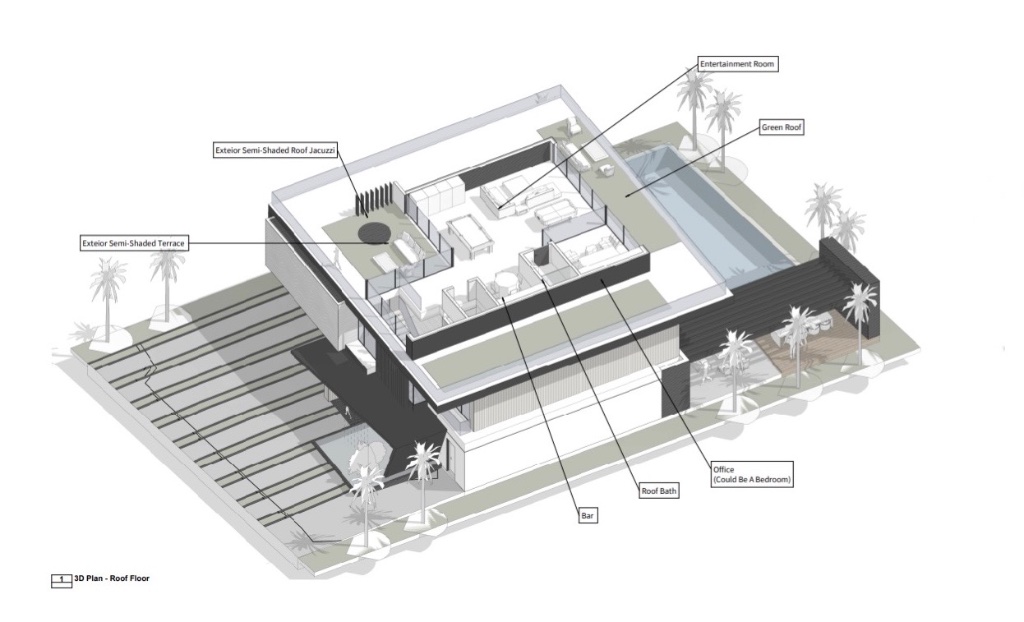 Project view 5