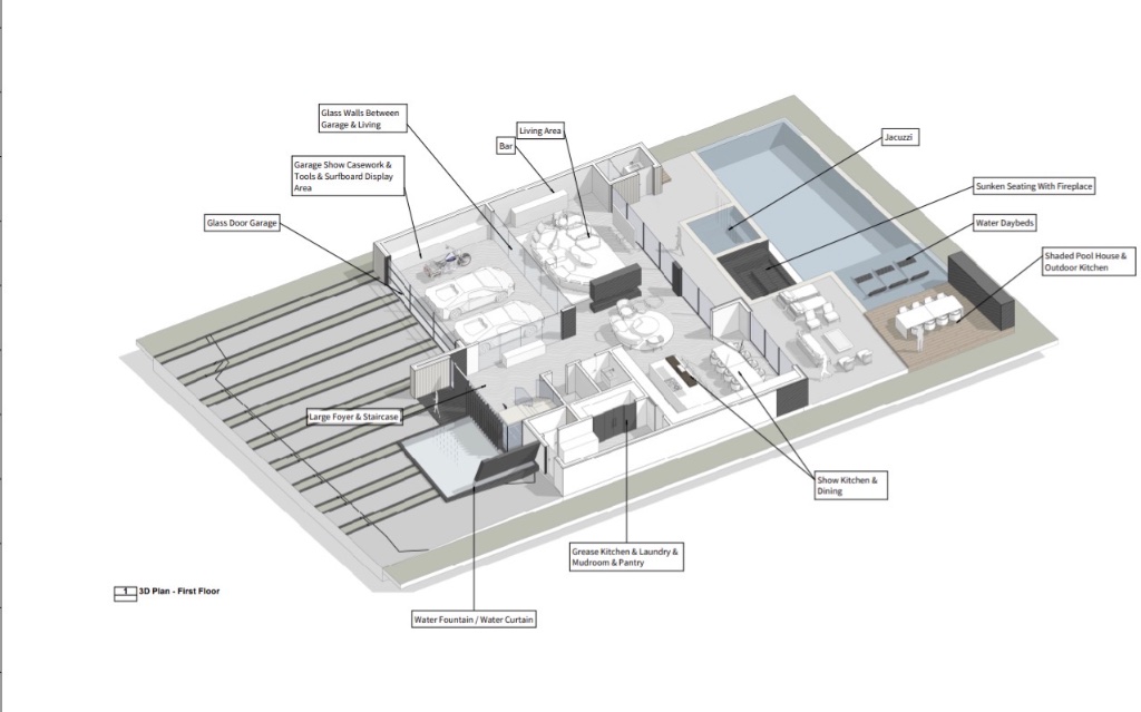Project view 7