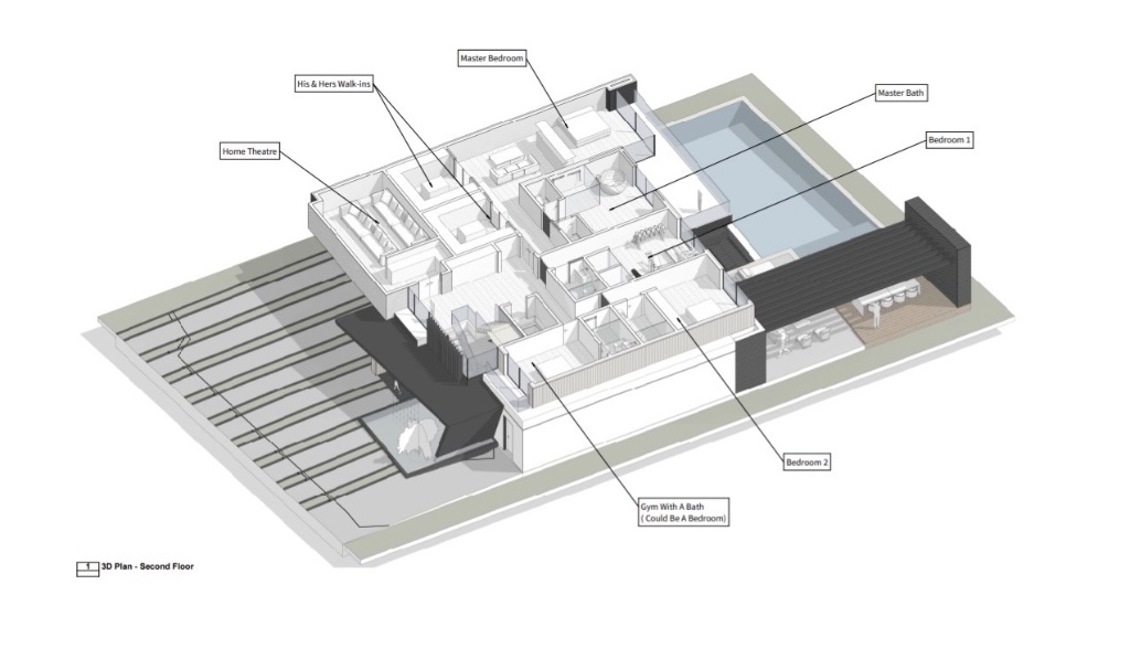Project view 6