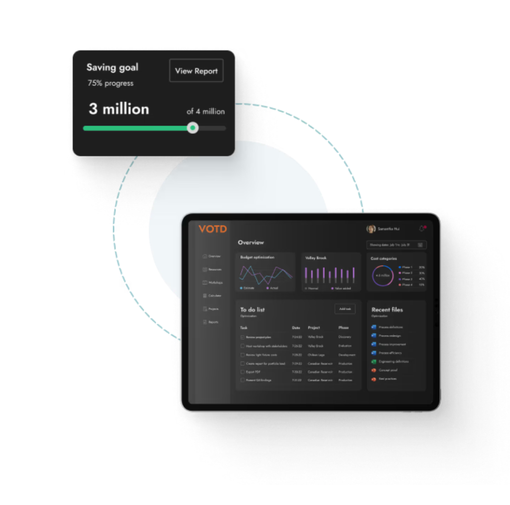 Elevating UX Maturity Across a Global Enterprise