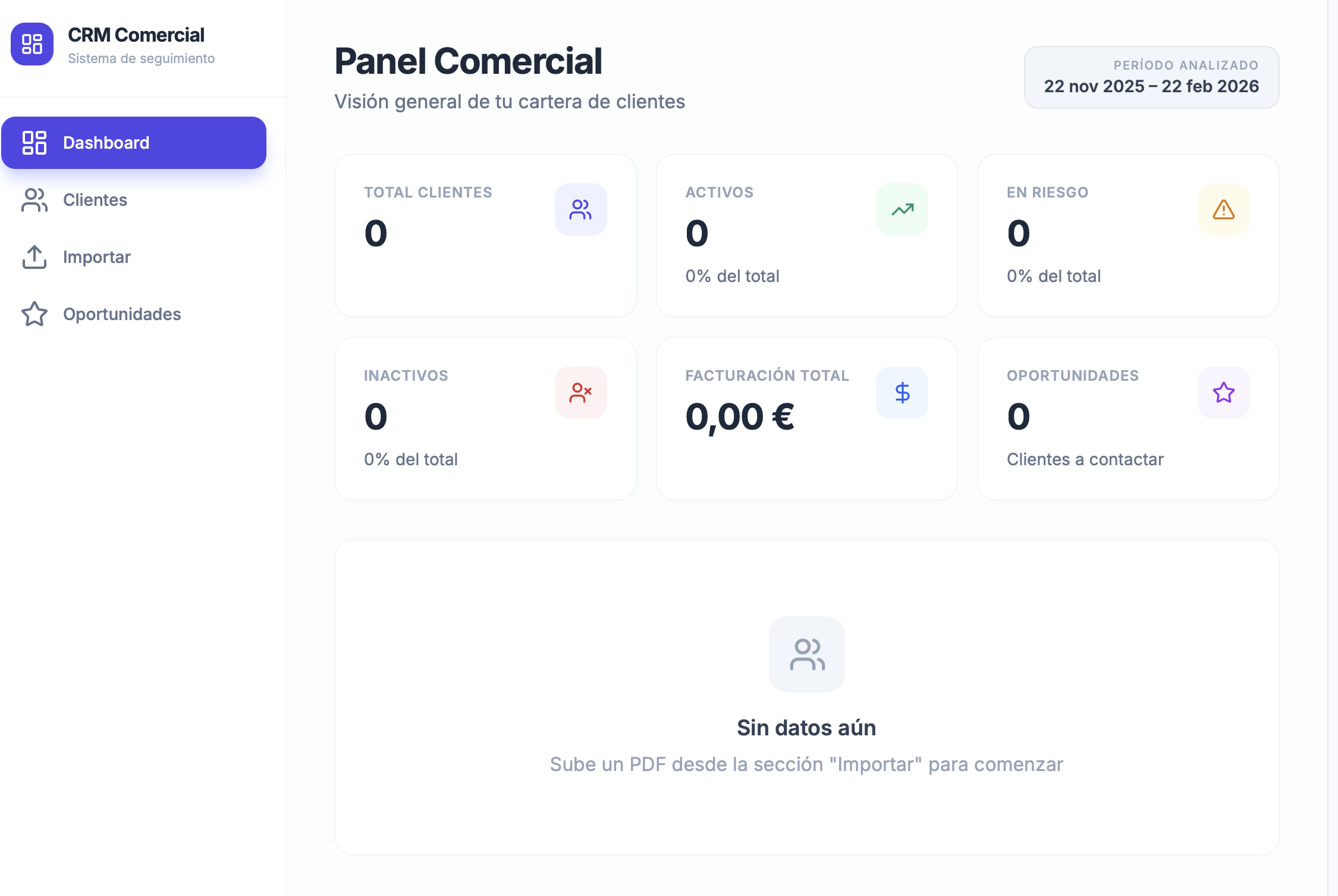 CRM Automated template preview