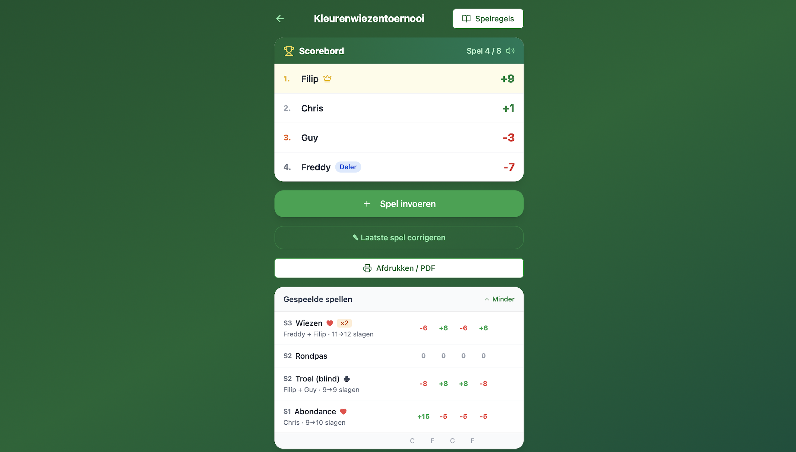 Kleurenwiezen score template preview