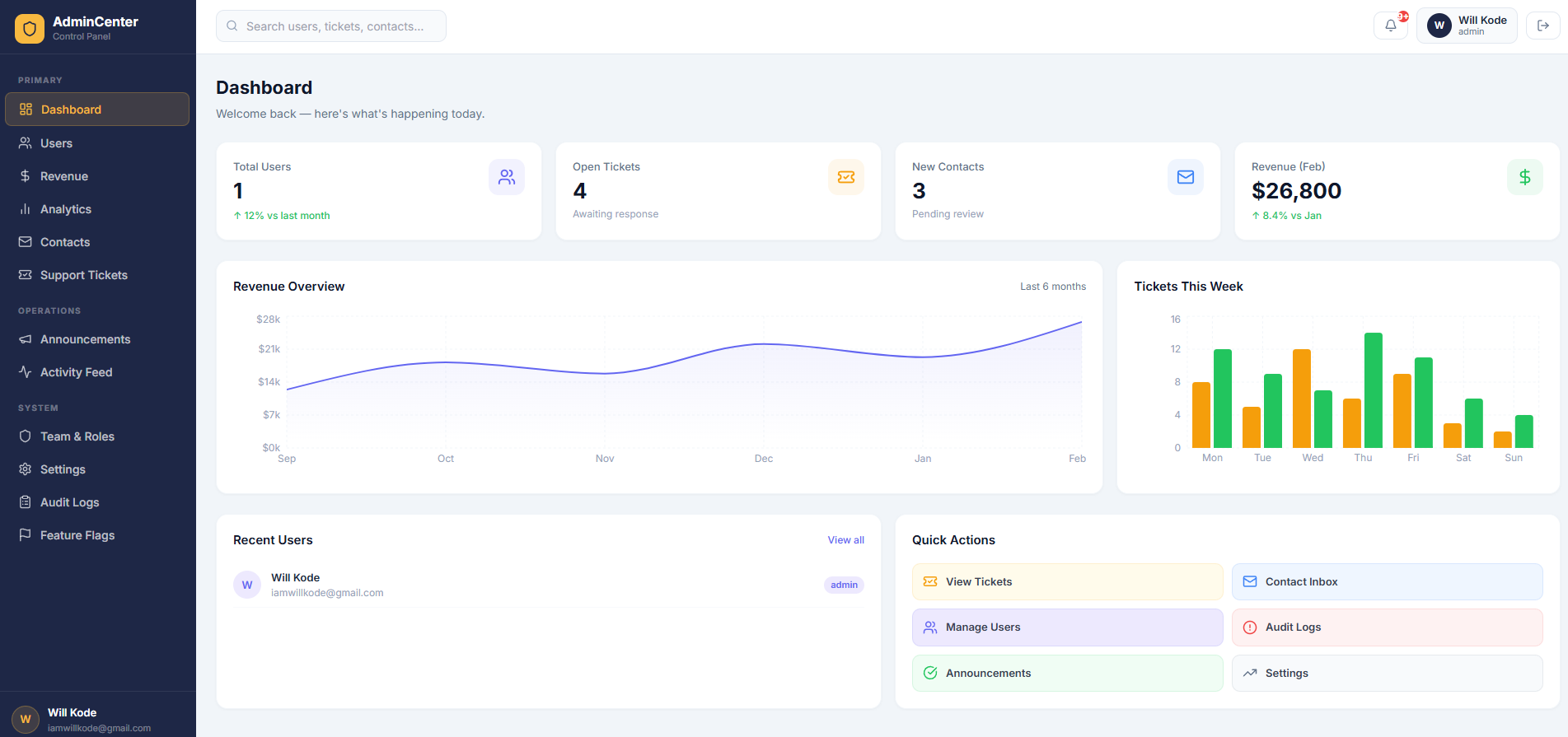 Base44 Admin Center template preview