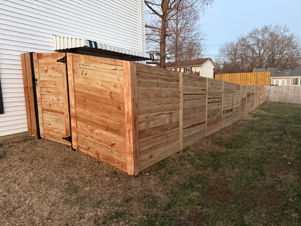 Horizontal Privacy