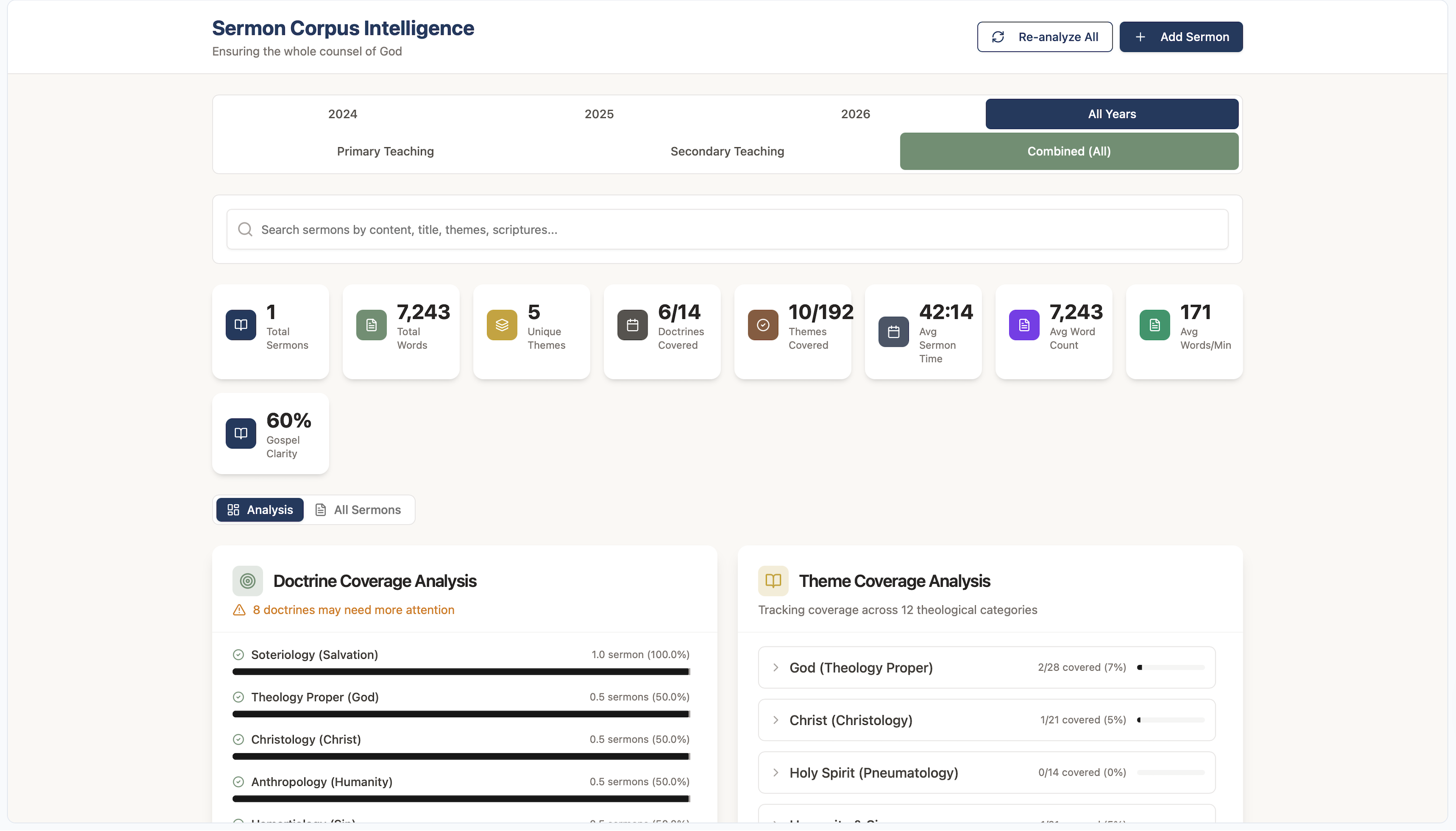 Sermon Corpus Intelligence  template preview