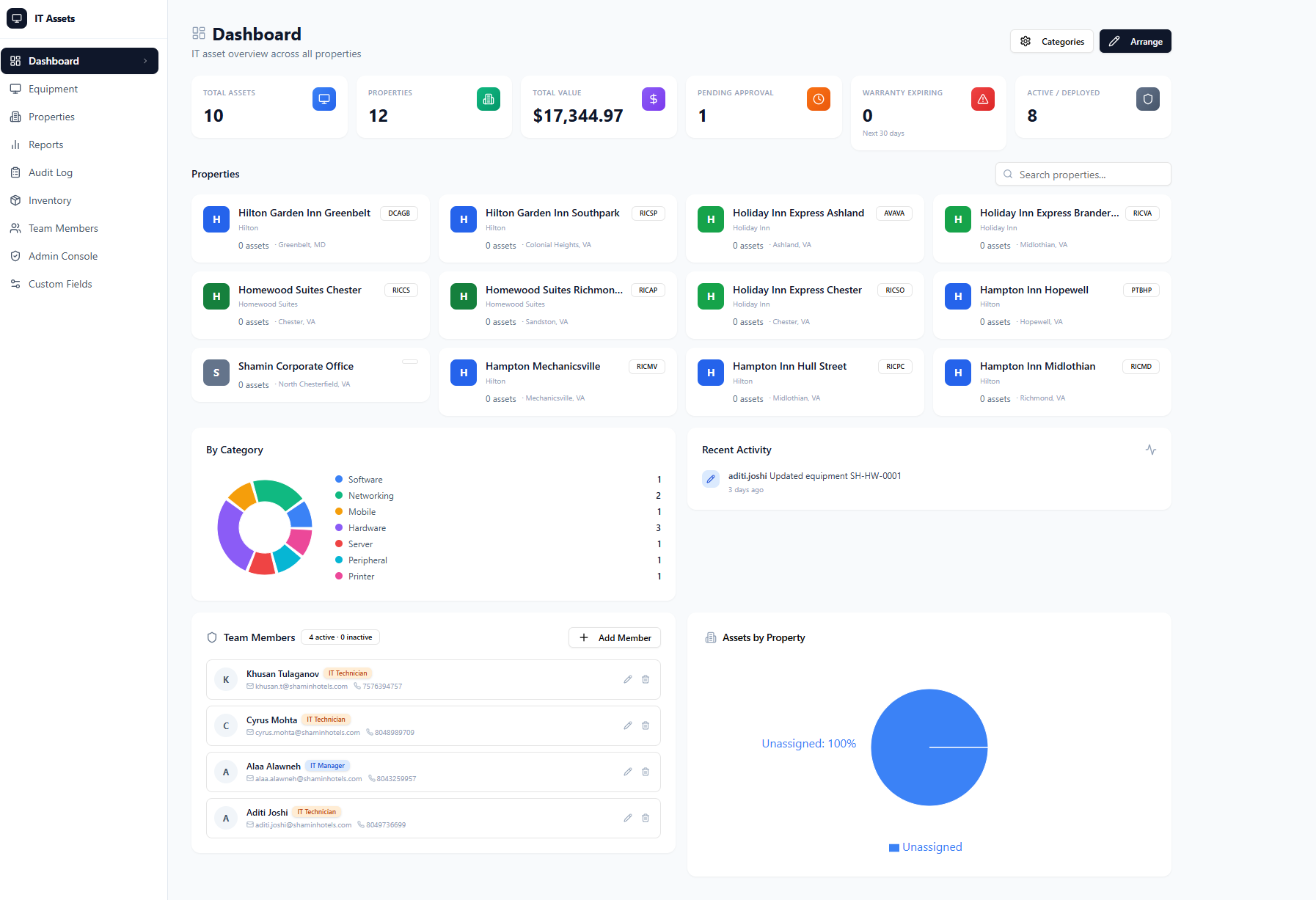 Shamin IT Asset Tracker template preview