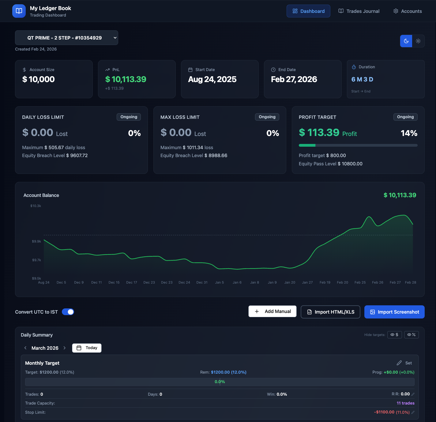 The Ledger Book / Updated Version template preview