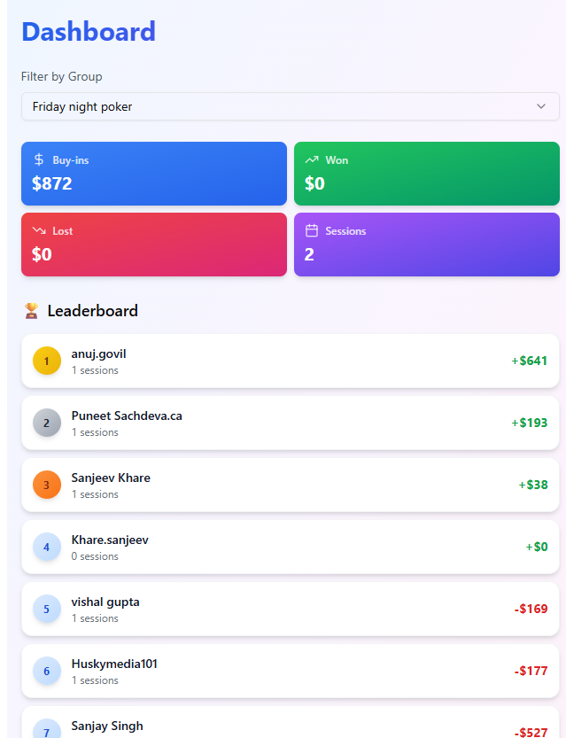 PokerPal Template template preview