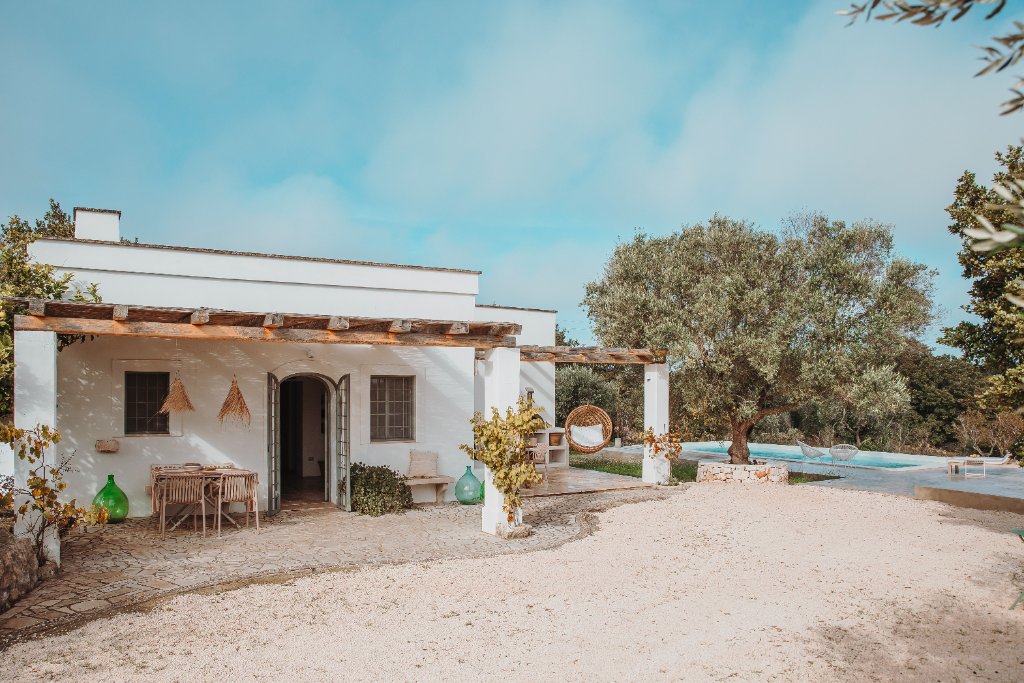 Villa & Pool