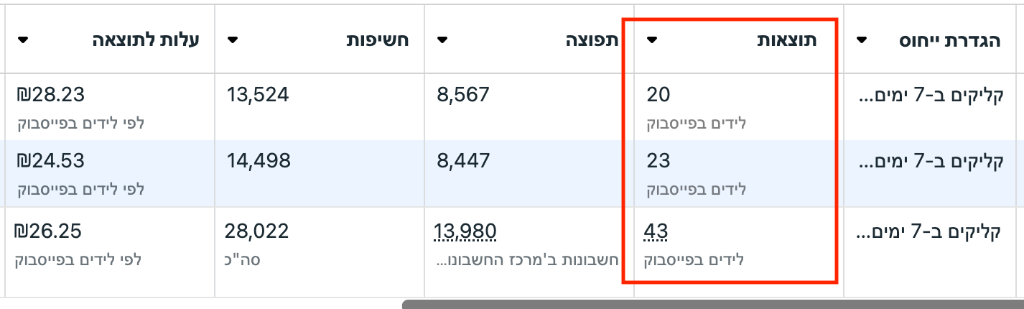 תוצאה 2