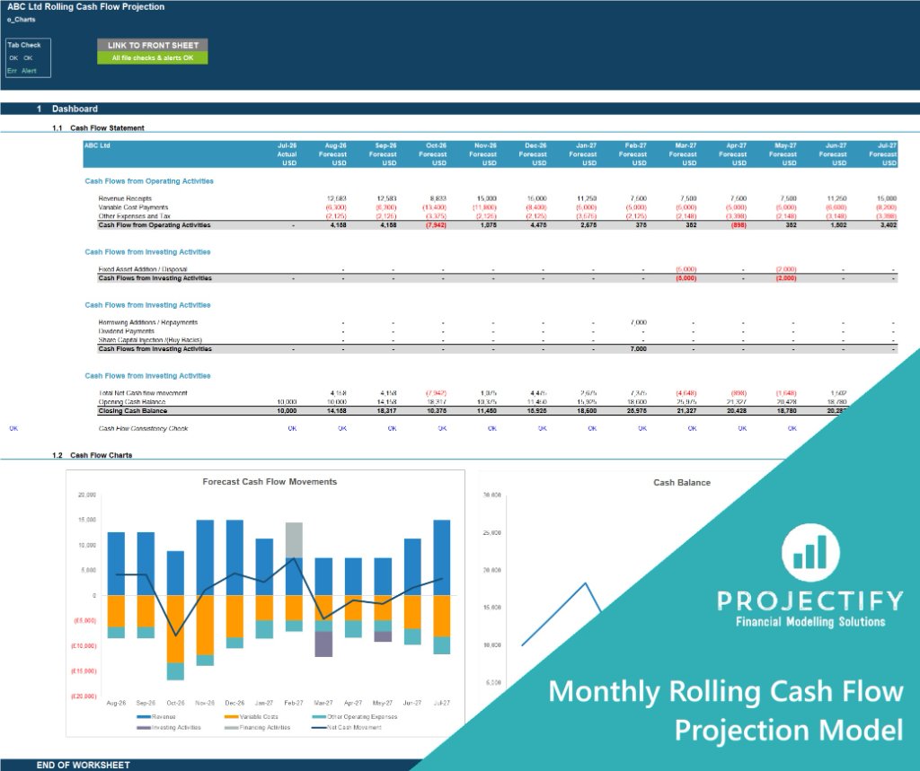 Monthly rolling cash flow projection Excel model by Projectify