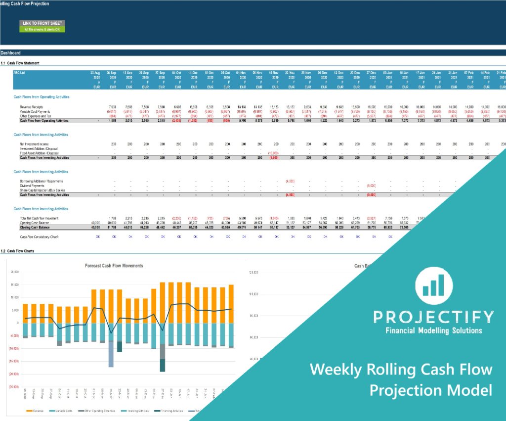 Weekly rolling cash flow projection Excel model by Projectify