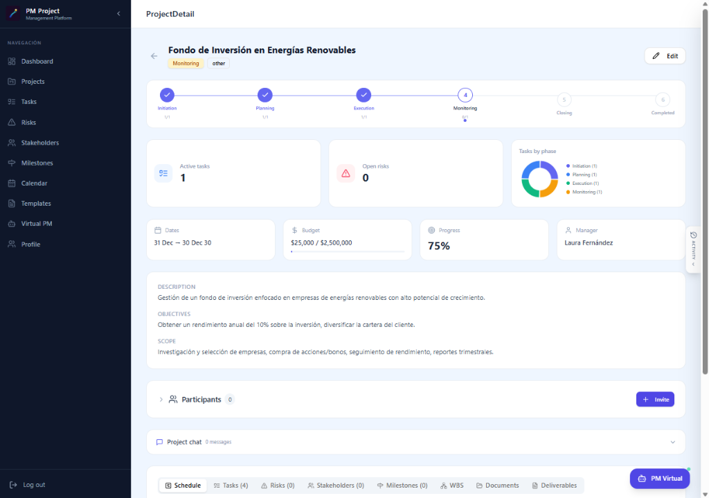 Detalle de proyecto en ProjectFlow