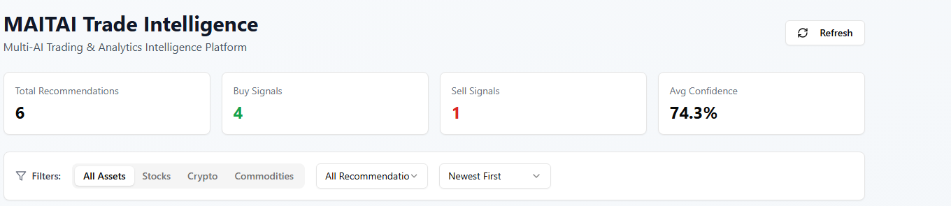 maitai - base template preview