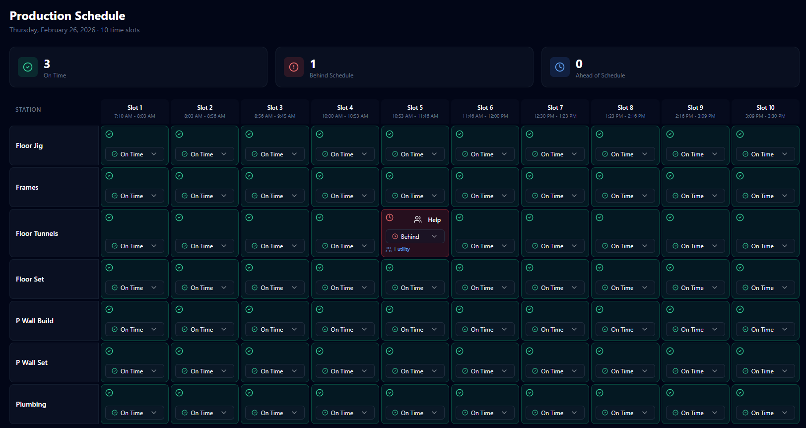 Production Tracker template preview