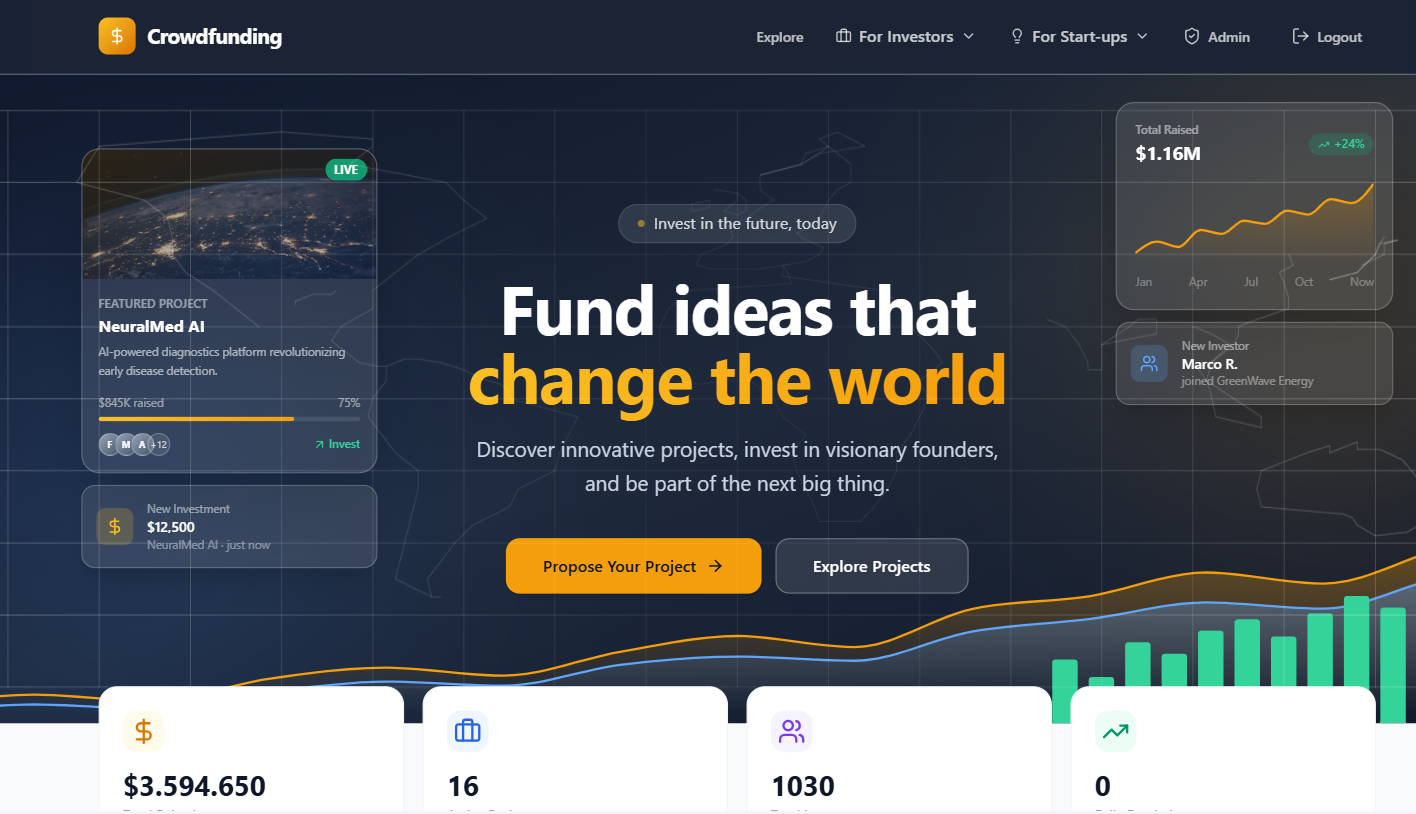 Crowdfunding - Raise Funds template preview