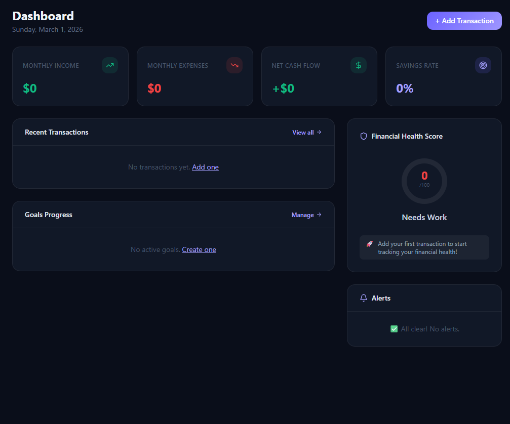 Tracker template preview