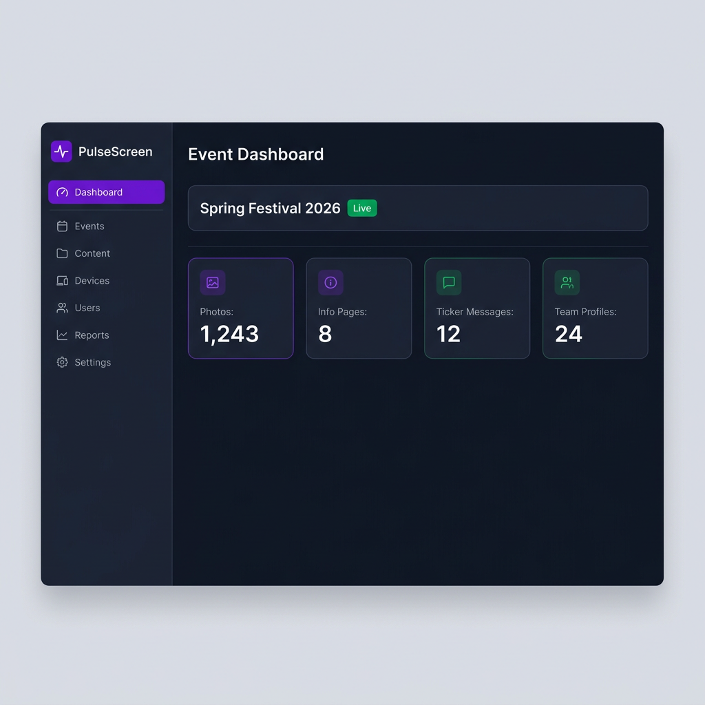 PulseScreen Event Dashboard