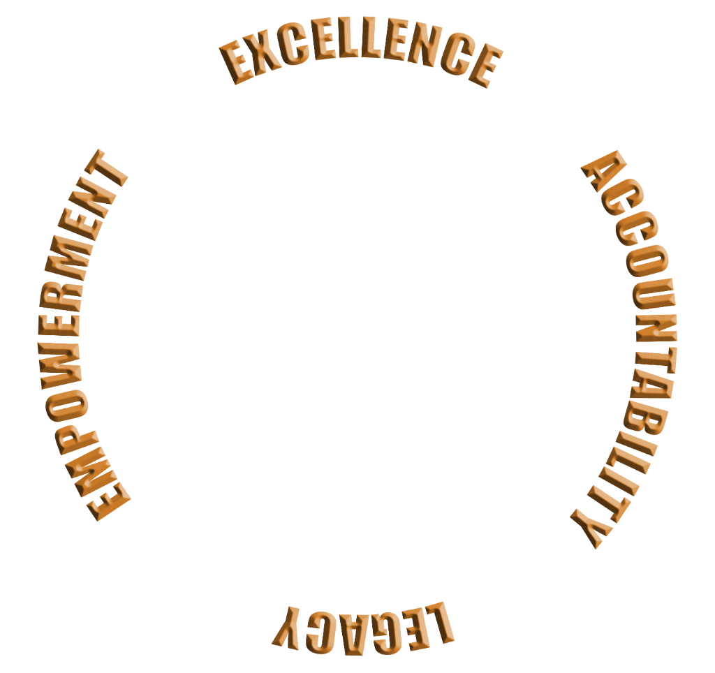 Core Four Values