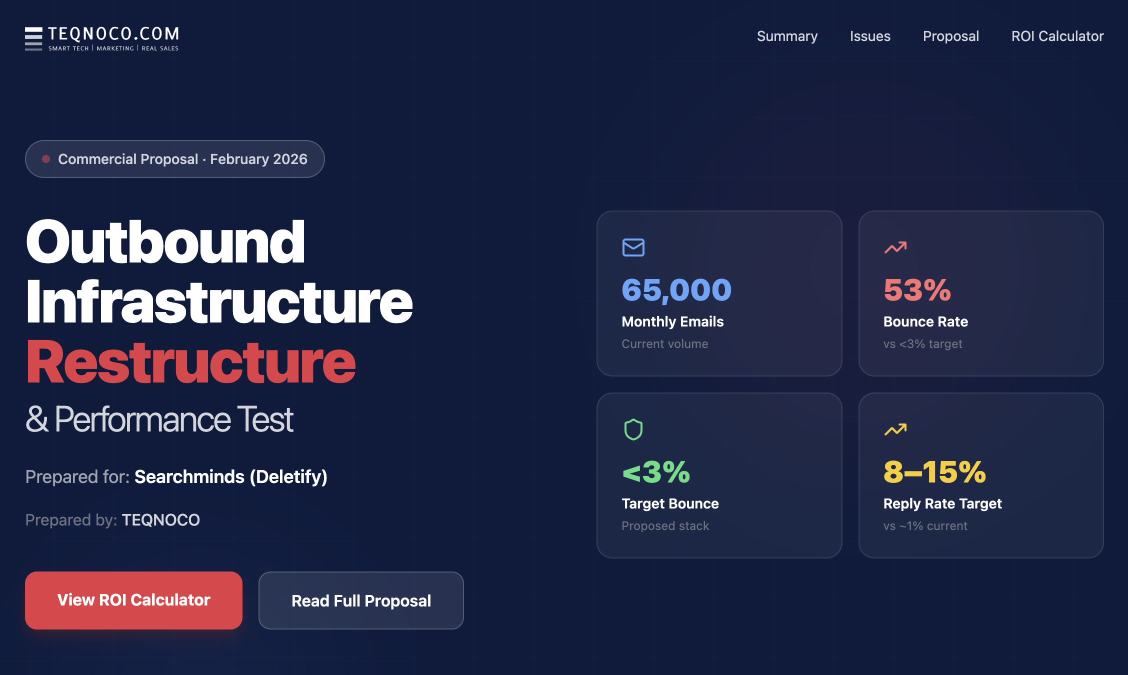 Outbound Proposals template preview