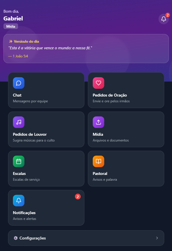 Comunidade IGFR template preview