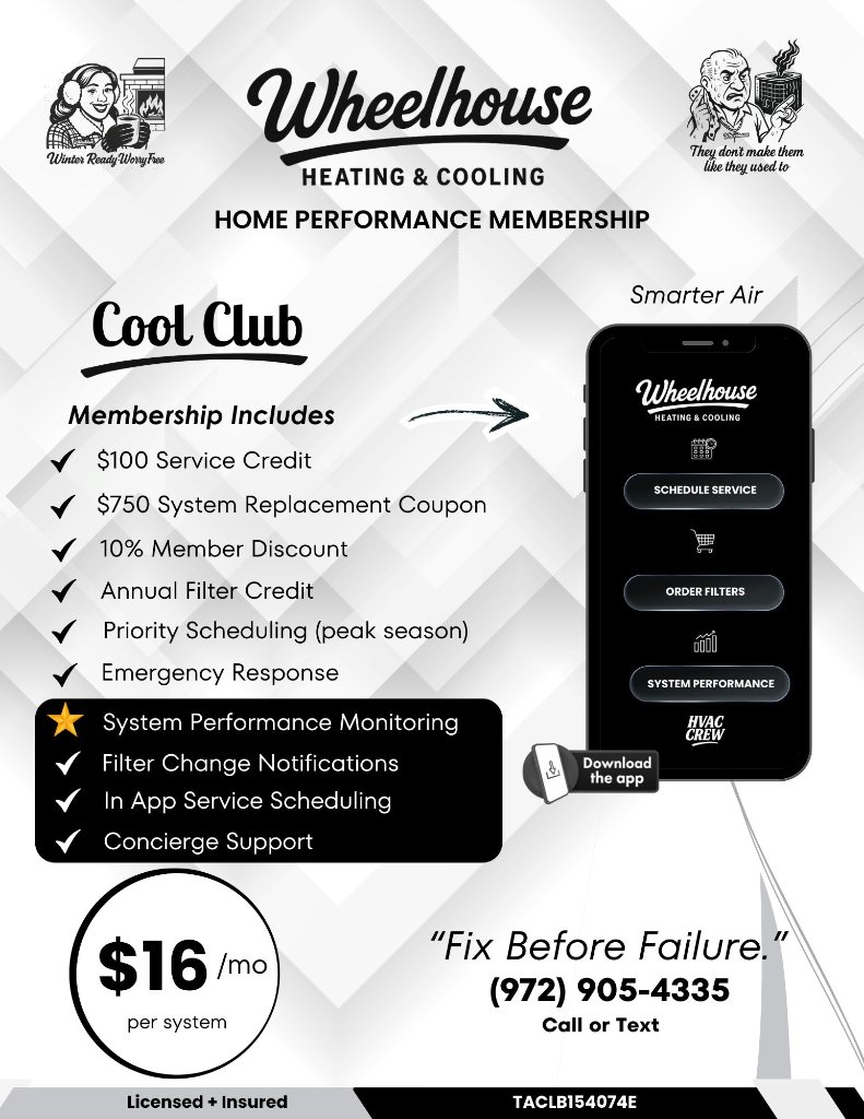 Residential Membership Overview